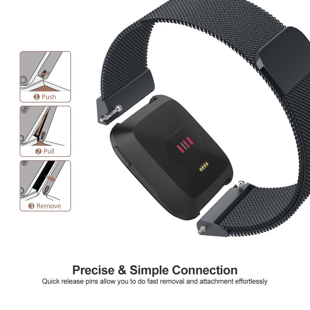 حزام شبكي ميلانيزي لساعة Fitbi - مراجعة Milanese Loop Magnetic وسعره